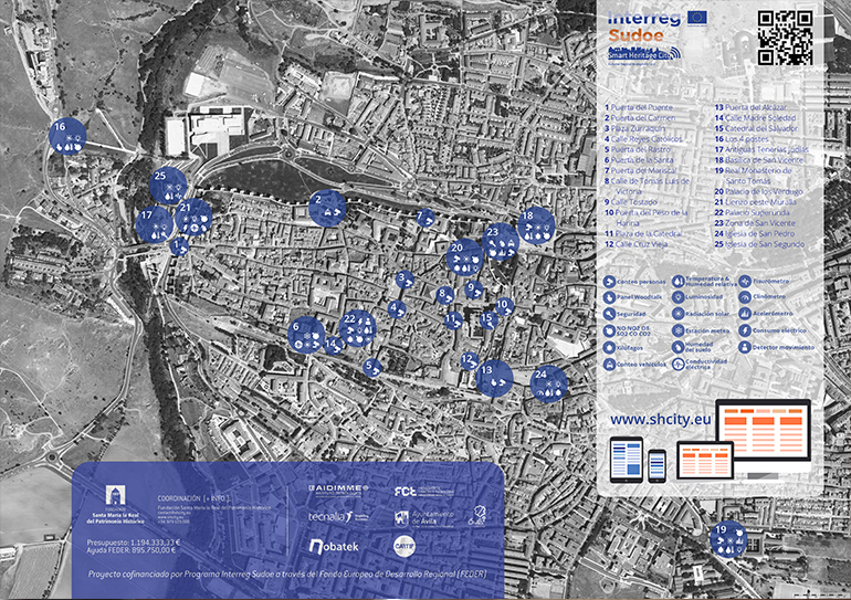 Imagen 2. Mapa de los sensores y equipos de SHCity instalados en el centro histórico de Ávila.